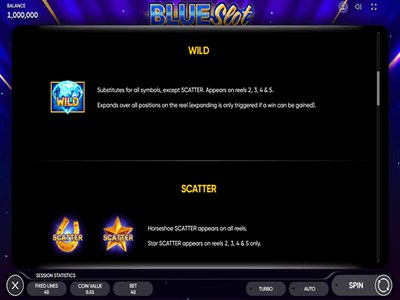 Blue Slot — слот Thunderkick, Dragon Money Casino